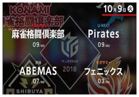 麻雀Mリーグ「10月9日」ついに「セガサミーVSコナミ」が実現……ゲーム業界を牽引する超大手メーカーがプロ麻雀で激突!!