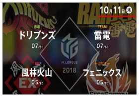 麻雀Mリーグ「10月11日」ファン待望パブリックビューイング史上初の一般公開！「大トリ」近藤誠一登場でMリーガー21名勢揃い