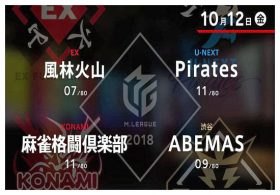 麻雀Mリーグ「10月12日」渋谷ABEMAS「絶好調」白鳥翔はパイレーツ「逆襲」の朝倉康心が止める!? 若きエース対決に注目!!