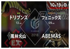 麻雀Mリーグ「10月19日」渋谷ABEMAS「王者」多井隆晴VS「炎の3連投」EX風林火山・二階堂亜樹!! 麻雀プロリーグ序盤の「天王山」開戦！