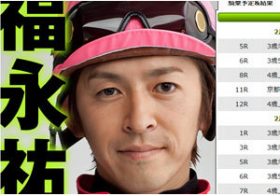 ドゥラメンテ以上の大人気!?　福永祐一とリアルスティールの「お家芸」になぜか安心するファンが続出？