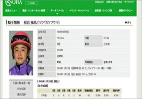 「黄金世代」と称される”華の2014年組”。輝く新人騎手の中で金になる「大穴男」はコイツだ！