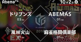 麻雀Mリーグ「2日目」を占う！ ファン待望「タッキーVSヒサト」再び……「麻雀界の藤井聡太」松本吉弘が”新時代”を切り開く!!