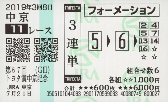JRA「アイビスSD(G3)」は予想困難か……圧倒的な「結果」を生み出す秘訣とはの画像4