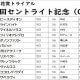 JRA川田将雅ガロアクリーク「菊花賞(G1)回避」は大歓迎!? 角居勝彦調教師、最後のクラシック「秘密兵器」はディープインパクト産駒の長距離砲