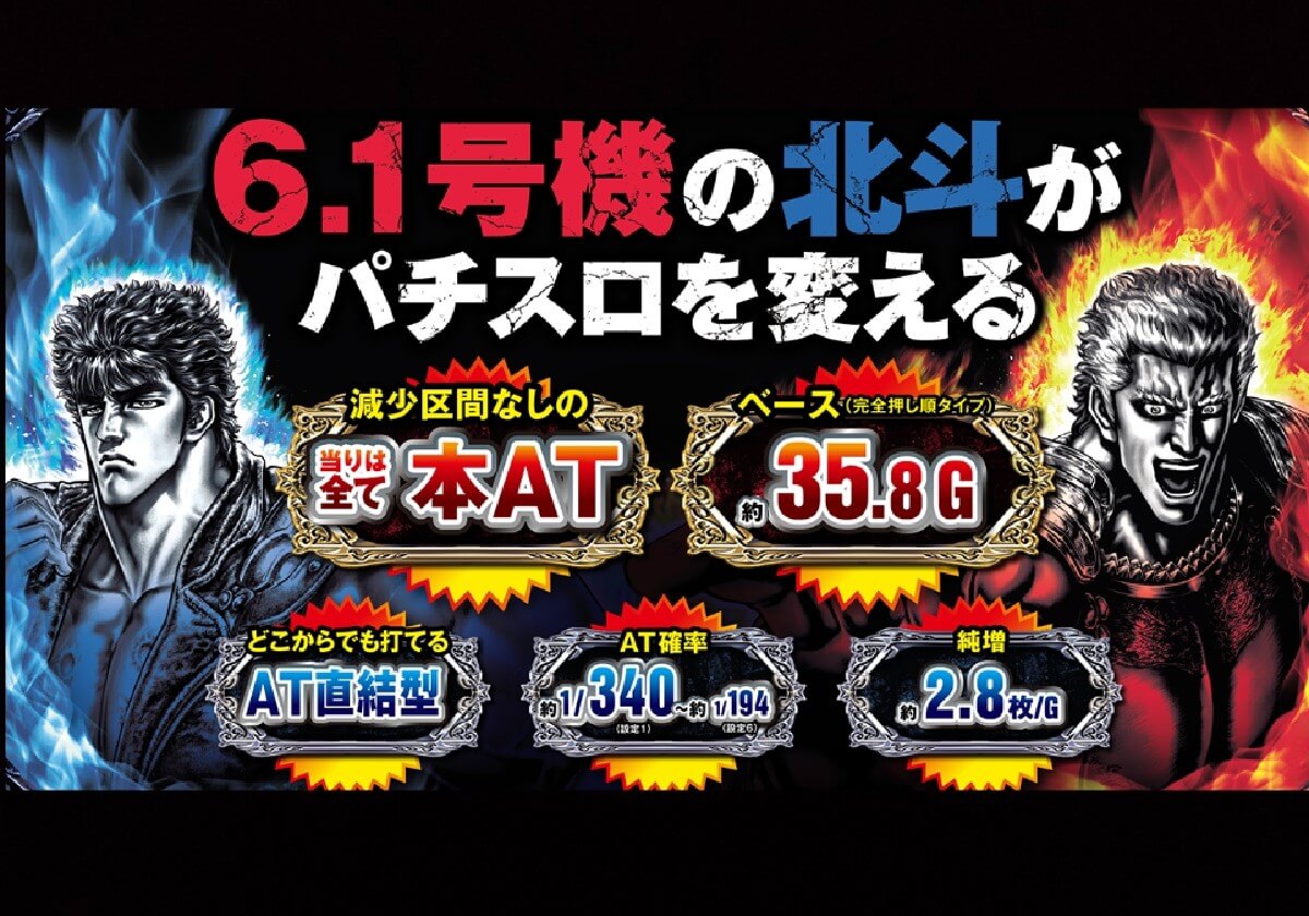 パチスロ新台『北斗宿命』で「8000枚オーバー」報告も！ 6号機の