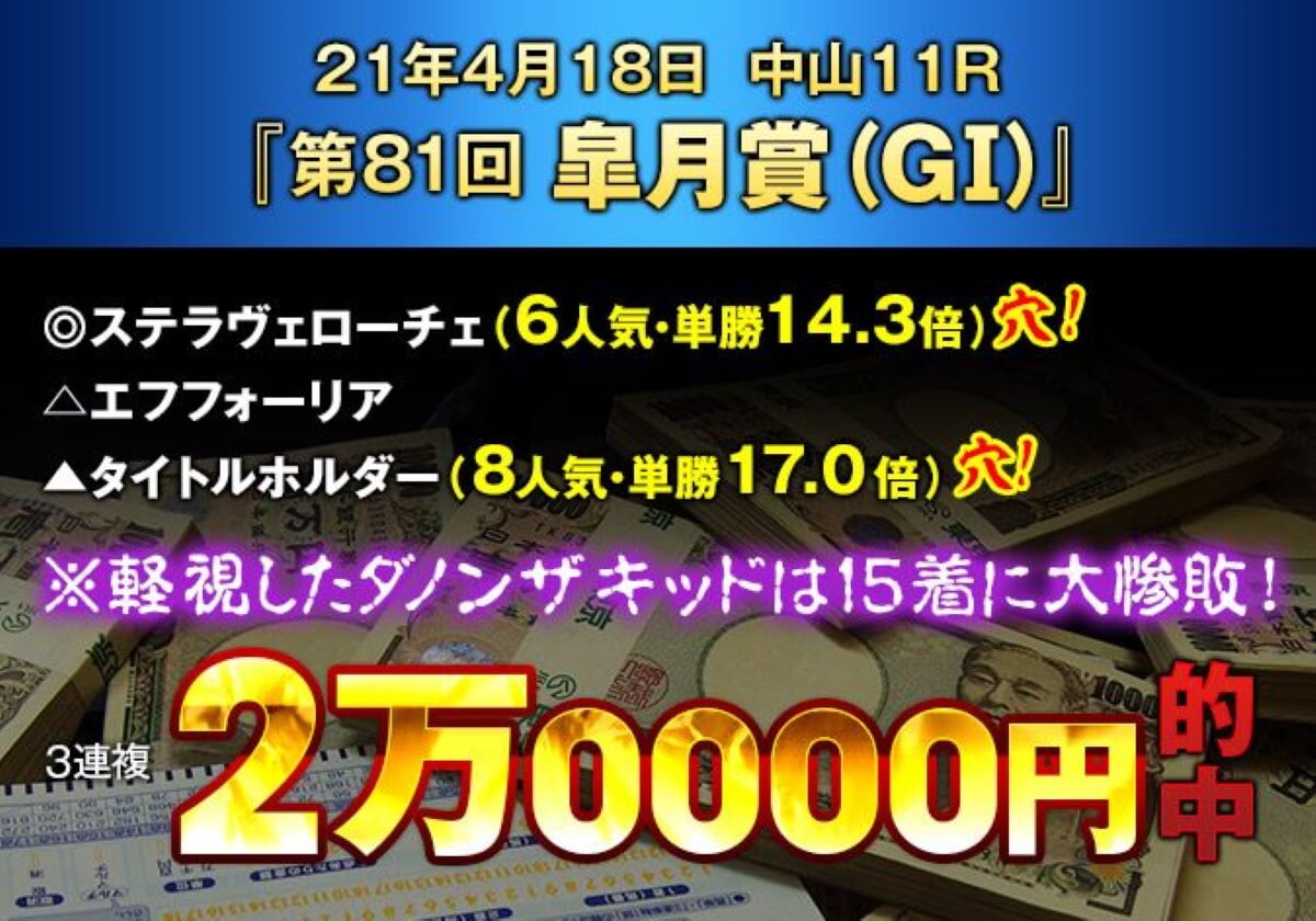 エプソムCは狙って獲る“究極の万馬券獲得レース”。昨年激走ダイワキャグニーの裏事情暴露、421万馬券の再現あるか!?の画像3