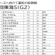 JRA  3年間「未勝利馬」が武豊に替わって7馬身差圧勝…かつての関西ホープ騎手に突き付けられた「厳しい現実」