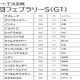 JRAレース途中の中継終了にファンも唖然……「迷惑をかけました」原因は武豊でも手こずったアノ馬!?