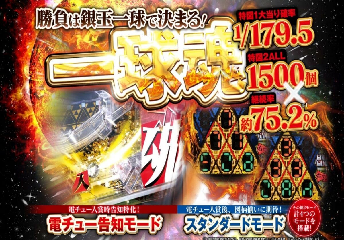 甘デジ「トータル継続率約95%」や「時速54000発」パチンコの新スペックが登場!!の画像2