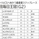 毎日王冠(G2)ダノンザキッド「自己ベスト更新」の悲しい事情