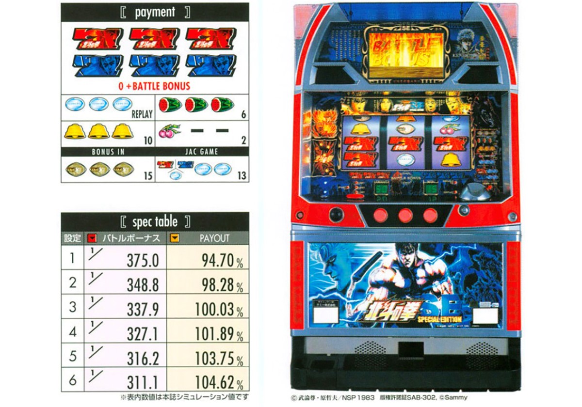 スマスロ北斗』デビュー前に不安視していた理由は…【ドラゴン広石