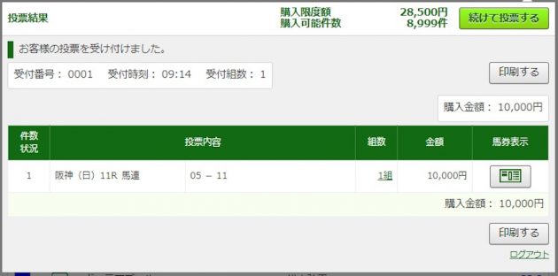 【宝塚記念1点勝負】安田記念「1点的中」に続く大勝負！ジャスティンパレス、ヴェラアズール消しで浮上、イクイノックスを逆転できるのは？の画像2