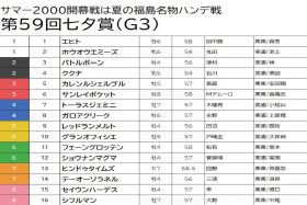 【七夕賞（G3）予想】馬場悪化確実でバトルボーンは切り！ 「重」だからこそ狙いたい穴馬