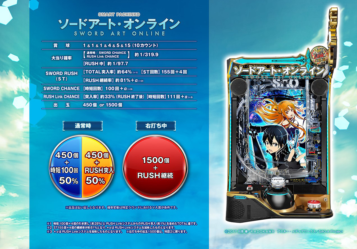 シロ様専用 スマぱち ソードアート・オンライン◇玉遊戯・スマパチ