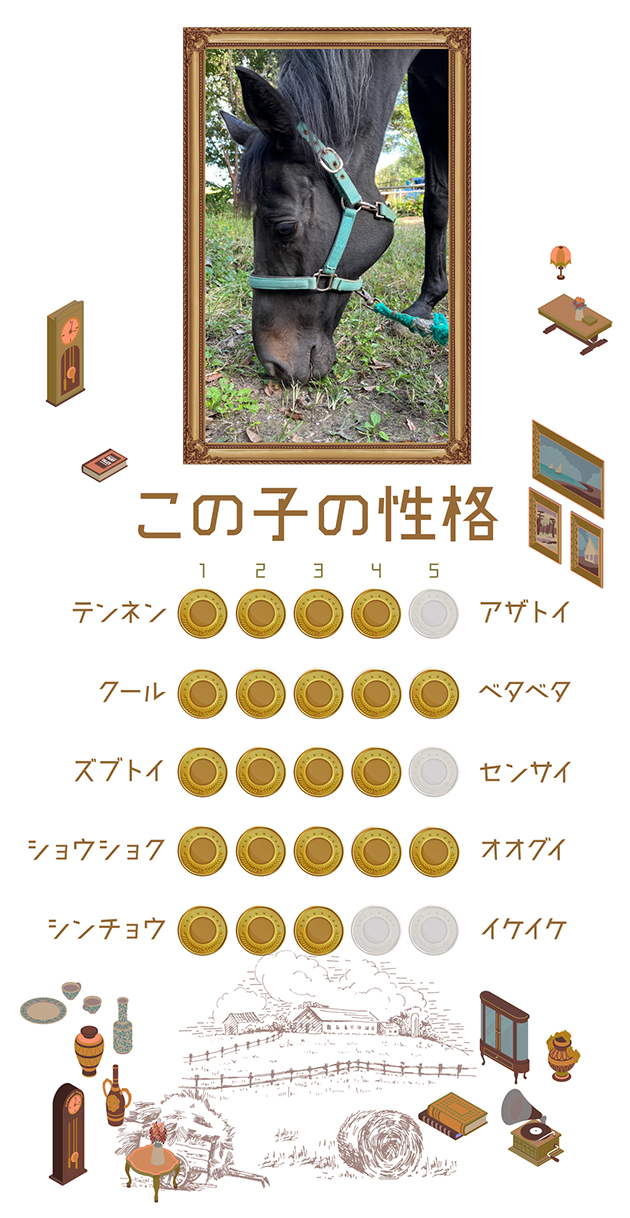 15 チャレンジCを制した「おがわじゅり」さんのイラストでお馴染の人気者は、人懐っこさ全開の、かまってちゃんに!|フルーキーの画像4