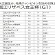 戸崎圭太「ドライスタウト快勝」に胸中複雑!? 代打・横山武史と鮮やかな武蔵野S(G3)勝利…思い出されるレモンポップとの惜別