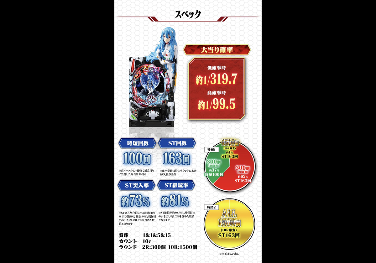 【新台パチンコ】超話題作の新情報に「覇権を握るか?」など期待の声続出!の画像2