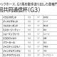 先週重賞を勝った調教師が「代打オレ」で騎手デビュー!?  JRA発表の2024年「新人騎手」が話題に