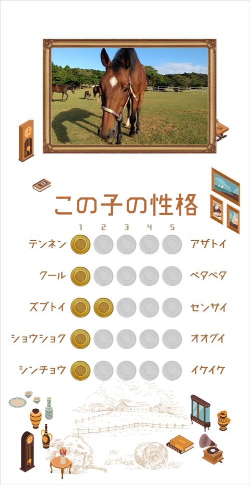 クラリティスカイの性格