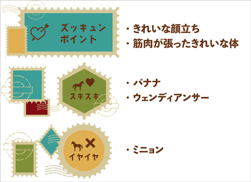 クラリティスカイの特徴