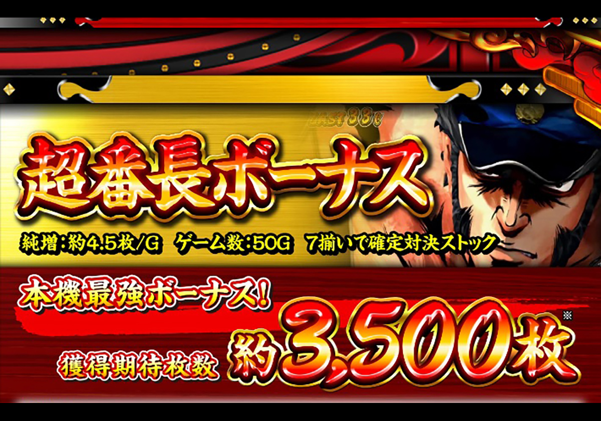 【新台『番長4』注目要素】初日から万枚突破！大人気シリーズ「初スマスロ」の必見情報が早くも判明 パチマックス