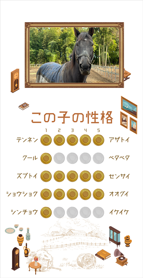 ローレルゲレイロの性格