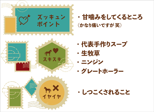 ローレルゲレイロのズッキュンポイント