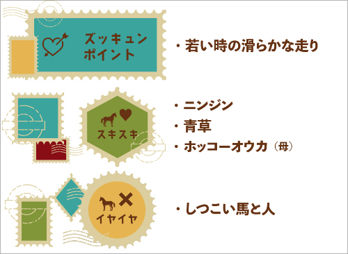 オースミハルカのズッキュンポイント