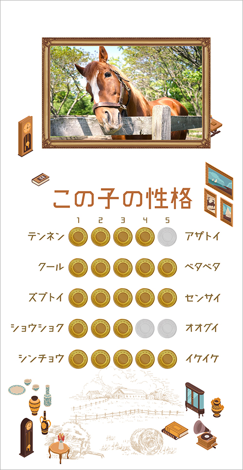 エクスペディションの性格