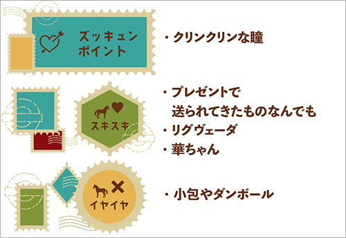 エクスペディションのズッキュンポイント