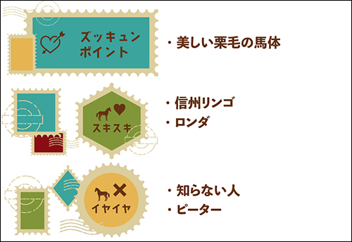 トップオブワールドのズッキュンポイント