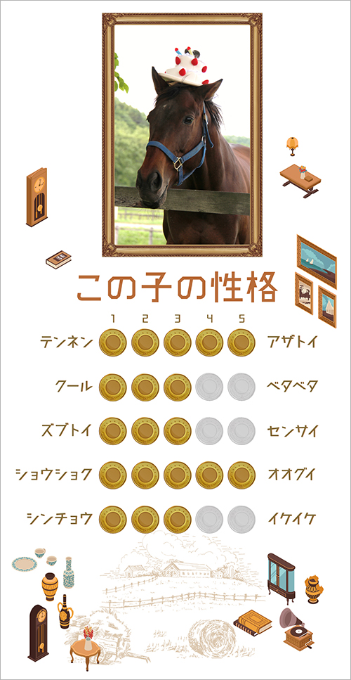 ビッグゴールドの性格