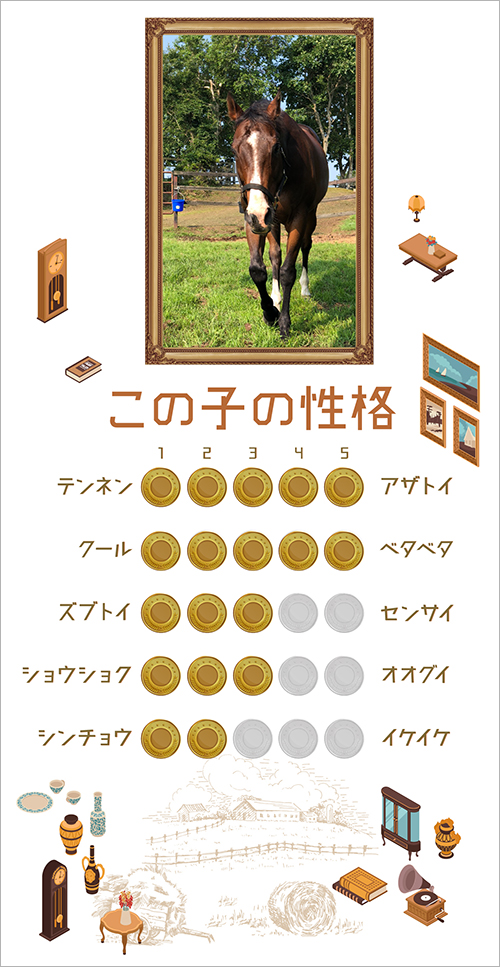 メイショウアイアンの性格