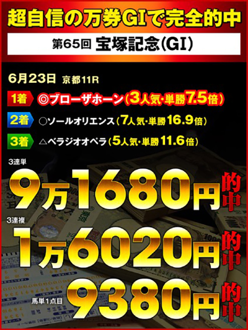 意外に荒れる札幌記念。12年連続万馬券の理由。1番人気12連敗でプログノーシスに危険信号、浮上したのは想定外の穴馬 | GJ