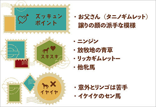 ハギノハイブリッドのズッキュンポイント