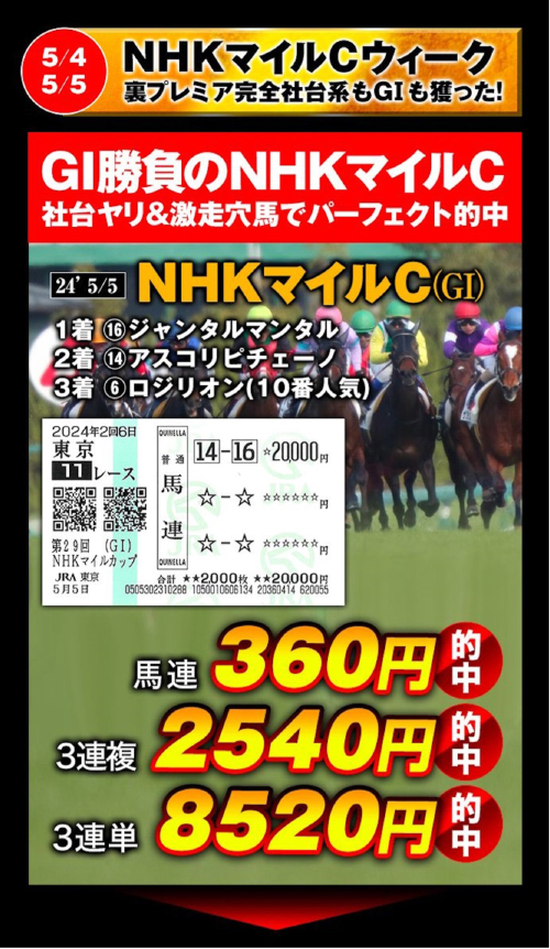 NHKマイルCはパーフェクト的中も達成